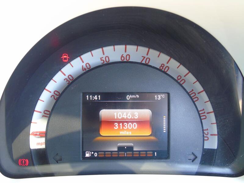 SMART FORTWO